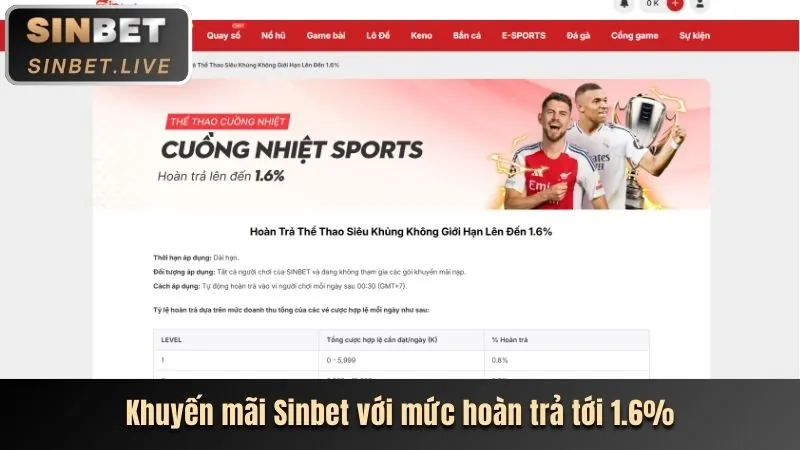 Banner khuyến mãi nạp lại và hoàn trả, với biểu tượng tiền mặt và thể thao, khuyến khích người chơi tiếp tục tham gia cá cược tại 68win10.com
